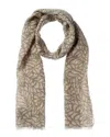 Brunello Cucinelli Linen Scarf In Green