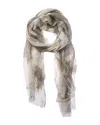 Brunello Cucinelli Linen Scarf In Green