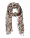 Brunello Cucinelli Linen Scarf In Grey