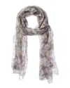 Shop Brunello Cucinelli Linen Scarf In Grey