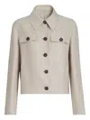 Brunello Cucinelli Linen Jacket Long Sleeves Point Collar In White