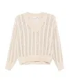 Brunello Cucinelli Lace-knit Sweater In White