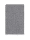 Brunello Cucinelli Men Linen And Cashmere Scarf In Gray
