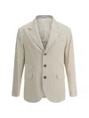 Brunello Cucinelli Velvet Blazer Jacket In Neutral