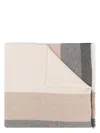 Brunello Cucinelli Men's Wool And Cashmere Scarf In Neutral
