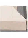 Brunello Cucinelli Men's Wool And Cashmere Scarf In Neutral