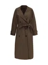Brunello Cucinelli Raincoat