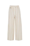 Brunello Cucinelli Cropped Striped Linen And Cotton-blend Wide-leg Pants In Panama