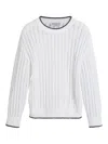 Brunello Cucinelli Ribbed Openwork Sweater In White