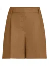 Brunello Cucinelli Pleated Linen-twill Shorts In Brown