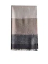Brunello Cucinelli Wool And Cashmere Scarf With Check Motif In Grey+brow.+antr.+grey+s
