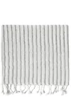 Brunello Cucinelli Sparkling Striped Double Knit Scarf In White