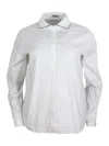 Brunello Cucinelli Shirts In White
