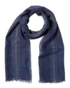 Brunello Cucinelli Silk & Linen-blend Scarf In Blue