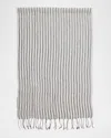 Brunello Cucinelli Striped Linen Blend Scarf In Cc317 White Blk Silv