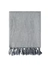 Brunello Cucinelli Striped Linen Lightweight Throw With Fringe In Gray