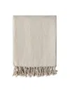 Brunello Cucinelli Striped Linen Lightweight Throw With Fringe In Neutral