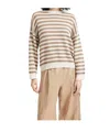 Brunello Cucinelli Cotton Blend Sweater In Multi