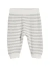 Brunello Cucinelli Striped Trousers In White