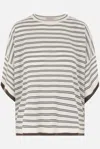 Brunello Cucinelli Striped Motif Wool And Cashmere Sweater In White
