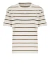 Brunello Cucinelli T-shirts And Polos