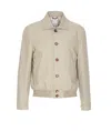 Brunello Cucinelli Men's Khaki Green Bomber Jacket In Green