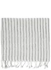 Brunello Cucinelli Sparkling Striped Double Knit Scarf In White