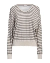 Brunello Cucinelli Woman Sweater Beige Size M Virgin Wool, Cashmere, Viscose, Polyester In Beige