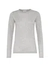 Brunello Cucinelli Cashmere And Silk Sweater In Light Grey