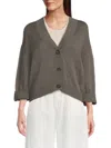 Brunello Cucinelli Women's Ribbed Cotton Cardigan