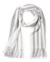 Brunello Cucinelli Wool Scarf In Gray