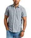 Buffalo David Bitton Men's Sagrino Stripe Shirt In Blue