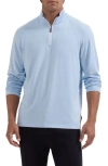 Bugatchi Performance Quarter Zip Pullover In Sky