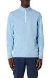 Bugatchi Quarter Zip Pullover In Blue