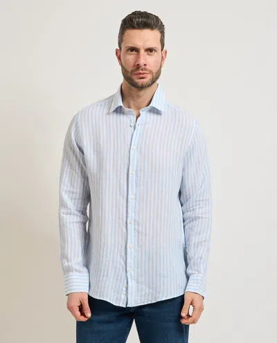 Bugatti Shirts In Celeste Blu E Verdi