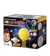 Buki Motorised Solar System