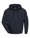 Bulwark Men's Zip-front Hooded Sweatshirt In Blue