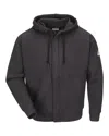 Bulwark Men's Zip-front Hooded Sweatshirt In Pink