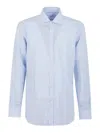 Buonamassa Men Shirt In Blue