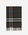 Burberry Cashmere Scarf With Check Pattern
