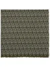 Burberry B-shaped Shield Scarf In Green