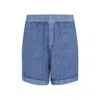 Burberry Linen Shorts With Drawstrings In Blue