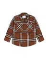 Burberry Check-pattern Cotton Shirt In Multicolor