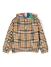 BURBERRY CHECK REVERSIBLE JACKET