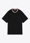 Burberry Black Cotton T-shirt With Check Finishes Men
