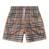 BURBERRY CHECKED DRAWSTRING PERFORATED SHORTS