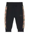 Burberry Elastic Waist Sweatpants