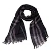 Burberry Giant Check Linen Scarf In Black