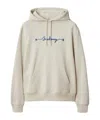 Burberry Hs25-mw-for Sweatshirt In Nude