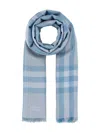 Burberry Embroidered Wool Blend Scarf With Checked Pattern In Drizzle Ip Check